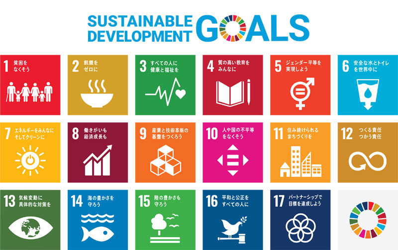 SDGs